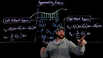 Approximating Areas: The Precursor to Integration