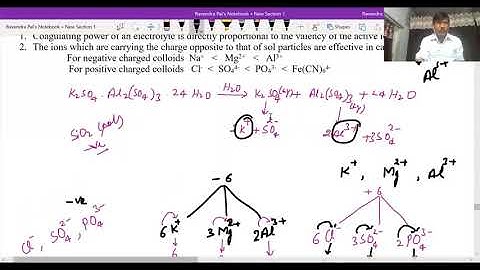 Hardy - Schulze rule surface chemistry class 12