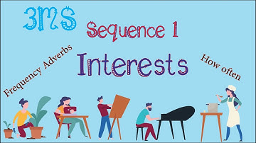 3MS.Seq1.L1.How to talk about interests!Frequency Adverbs!
