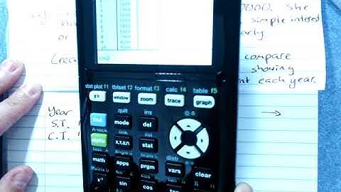 11MAAP graphing simple and compound interest