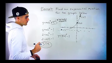 MCR3U (Grade 11 Functions) - Creating an Exponential Function given it