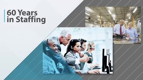 Nesco Resource Works For You