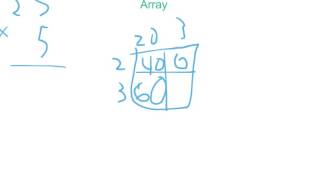 Multiplication 2 digit x 1 digit using array 2015-2016 Group EHK