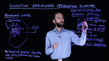 Quantum Machine Learning - 18 - Quantum Approximate Optimization Algorithm (QAOA)