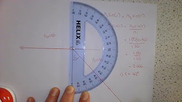 GCSE Physics: Total internal Reflection Practical