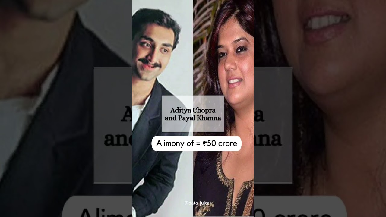 most expensive divorces of Bollywood actors