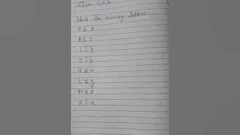 Revision Work of 1st Unit Test session 2021-22 UKG English