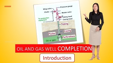 Well Completions | Introduction
