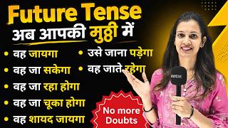 Future Tense in English - All Future Tense | English Speaking Practice | English with Khushi