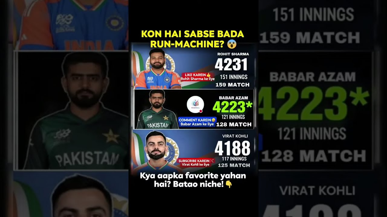Virat kohali Rohit Sharma Babar Azam | Good morning Cricket Lovers | #ipl #T20