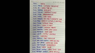 Kosakata Bahasa Inggris Menggunakan Kata Cuci  kumpulankosakatabahasainggris  spokenenglish