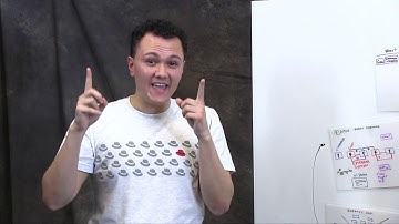 Product development with enterprise DevOps teams