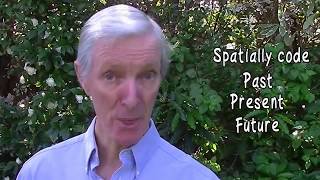 Get rid of negative emotions and limiting beliefs forever!