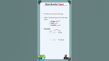 Python Number Types Explained | int, float, complex | Shorts | Captain Codeplay