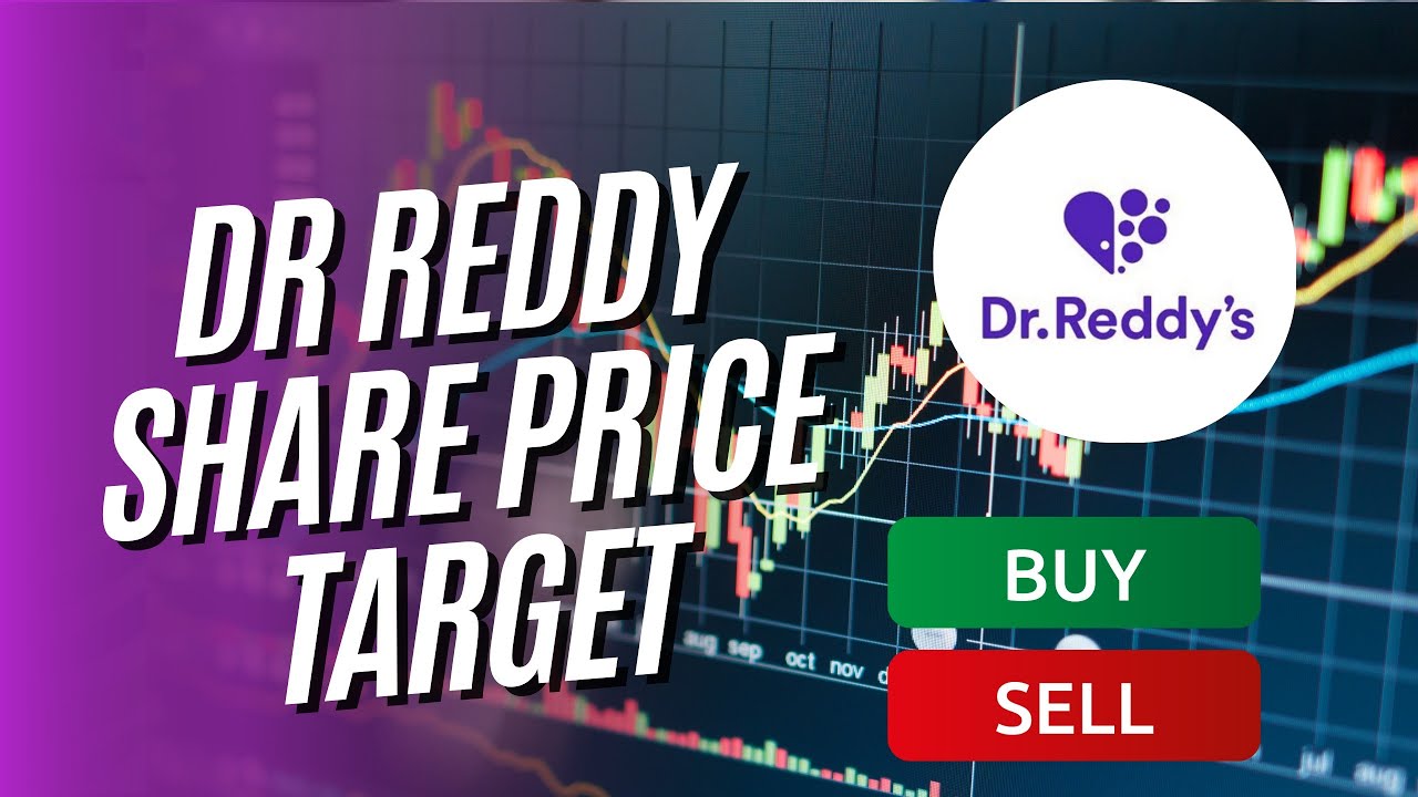 Dr Reddy Share Price Target - YouTube