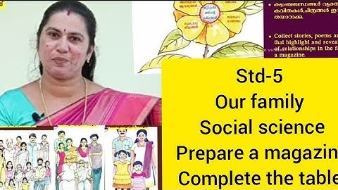 # first bell class 5 social science -our family #16/9/2021 worksheet