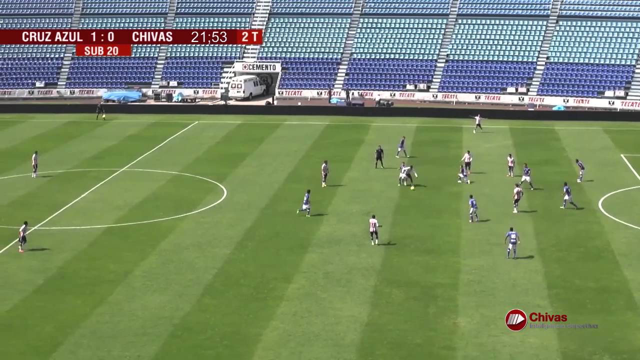 Sub 20- Resumen Cruz Azul 1-1 Chivas. J7, Clausura 2015.