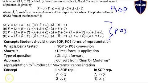 GATE ECE 2018 | F (A, B, C) is given in SOP form, find its POS form