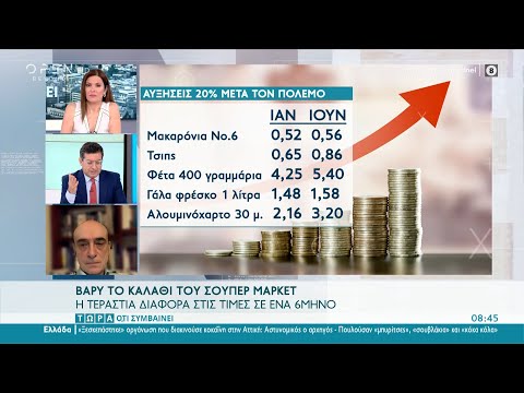 Βαρύ το καλάθι του σούπερ μάρκετ - Η τεράστια διαφορά στις τιμές σε ένα 6μηνο | OPEN TV