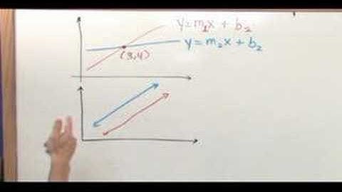 Inconsistent Systems of Equations - Algebra Tutorial