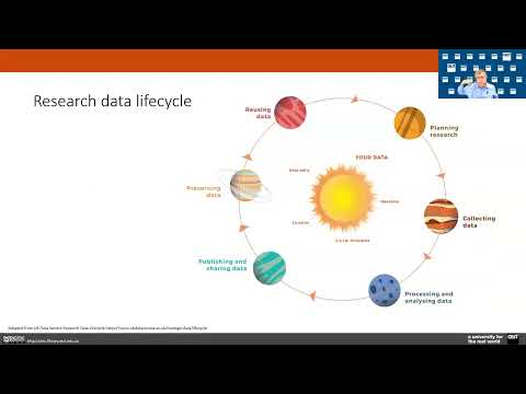 Organising the Literature, Managing data - IFN00 AIRS - Module 7 and 8