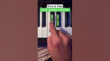Thumbnail of Viva la Vida easy tutorial #pianotutorial #piano #pianolessons #vivalavida