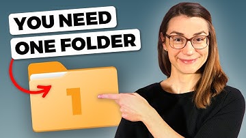 The Lazy Person’s Guide to Digital Organization