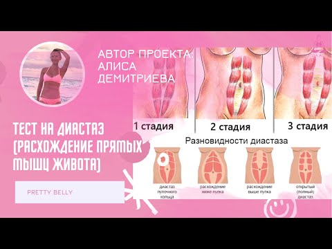 ТЕСТ НА ДИАСТАЗ❗