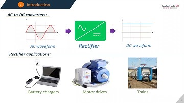 Model Predictive Direct Power Control for PWM Rectifier (AC-DC Converter)