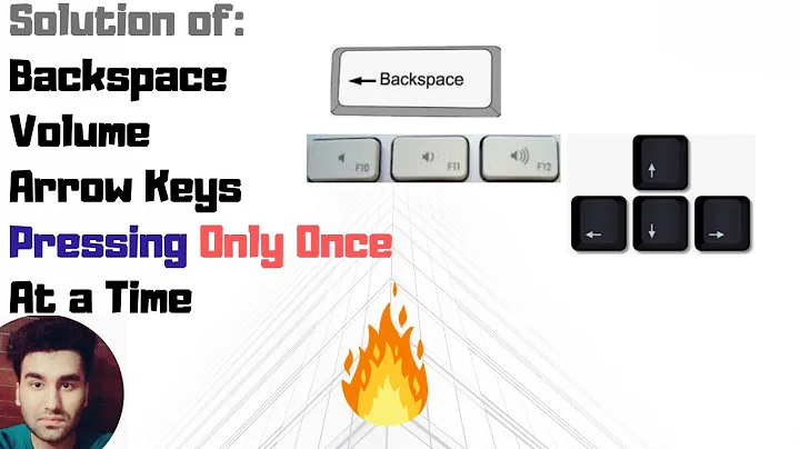 Backspace Key Delete only one letter at a Time