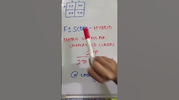 F1 score calculation in Machine Learning | evaluation matrix