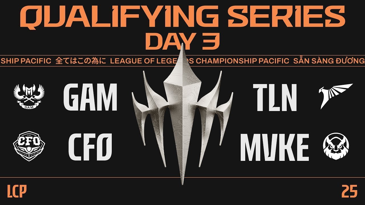 [EN] GAM vs TLN / CFO vs MVKE | 2025 LCP Season Kickoff Qualifying ...