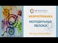 Волнующий ФАКТ о Выгорании | Как вернуть себе энергию? Молодильные Яблоки. НейроМagic /16+