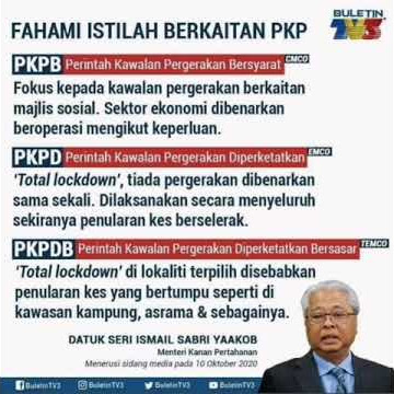 Fahami/understand erti PKPB, PKPD, PKPDB