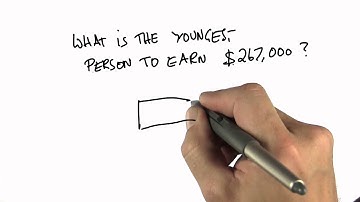 High Earner - Intro to Statistics