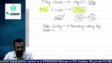 Foundation| May/June 2022 | Accounts | Revision 6 Bills of Exchange | Avijeet Kumar Gupta