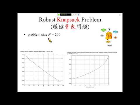 許志華 最佳化和機器學習 5-3-5 Conservativeness of polytopic uncertainty