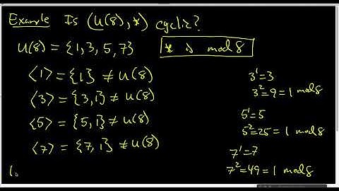36 cyclic groups