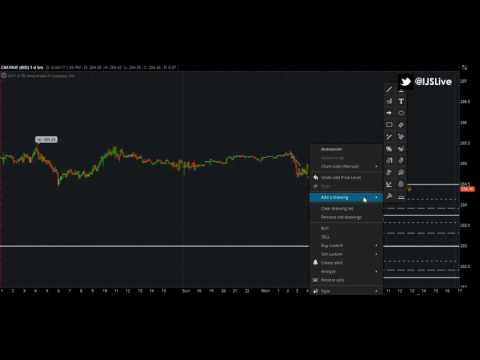 IJS TV: 06_26_2017 LIVE TRADE!!!!!! CHF/HUF FOREX TRADE