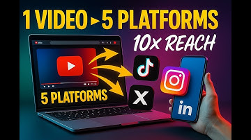Content Repurposing Hack: 1 Video → 5 Platforms, 10× Reach