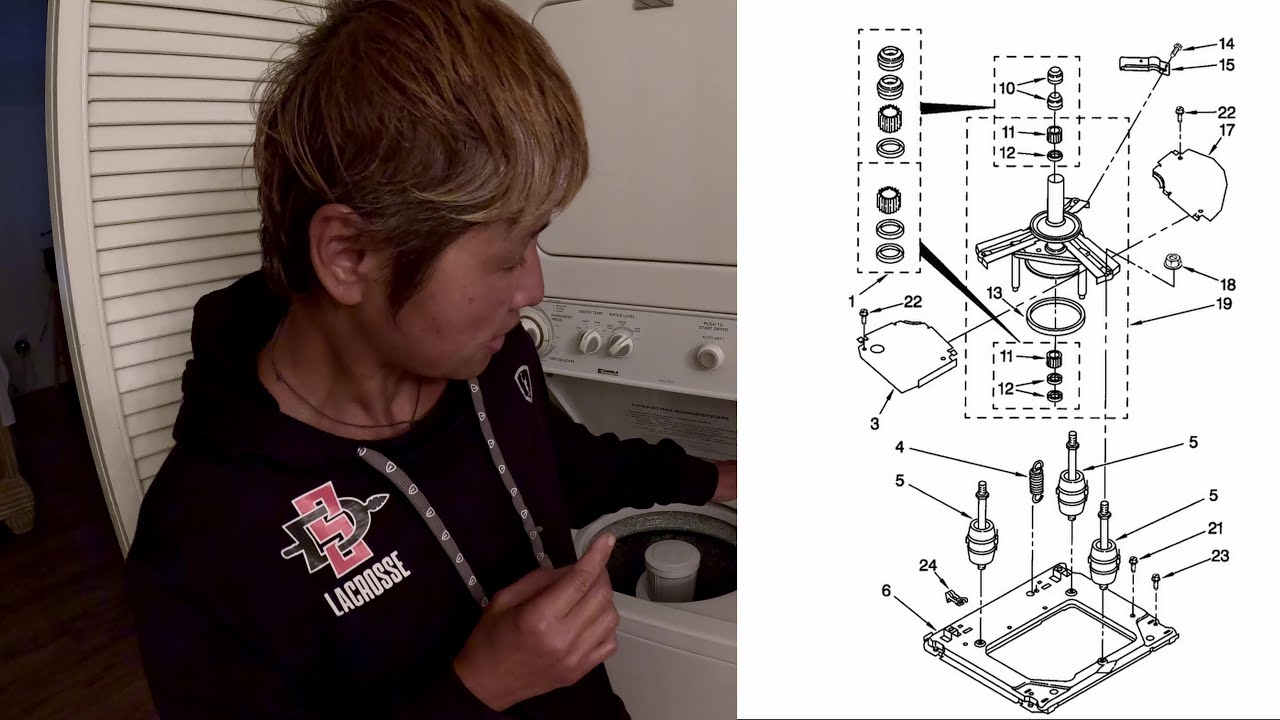 Loud Kenmore Washer Not Washing Properly YouTube