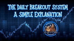 Daily Breakout Trading System | 100% Profitable breakout strategy Forex