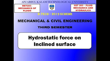 Hydrostatic Force on Inclined Surface | KTU - Mechanical & Civil Engineering (S3) - Module 1