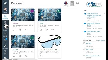 Orientation to Canvas