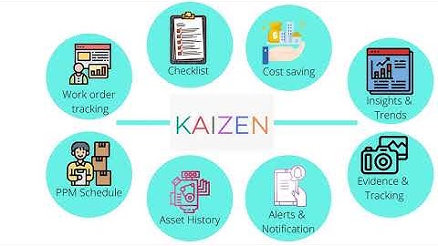 Online Facility Maintenance Platform - KAIZEN