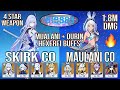 1 8M DMG Mualani Durin DESTROY Spiral Abyss 12 Genshin Impact