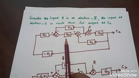 Two input/How to find transfer function /Unit_1/#12