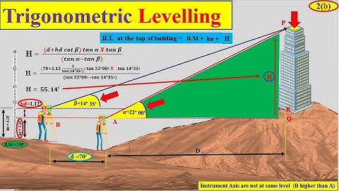 trigonometric leveling