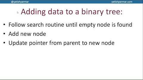 Data structures - Trees - A Level Computer Science
