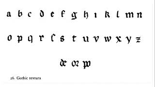How To Read Medieval Manuscripts Written In Gothic Scripts